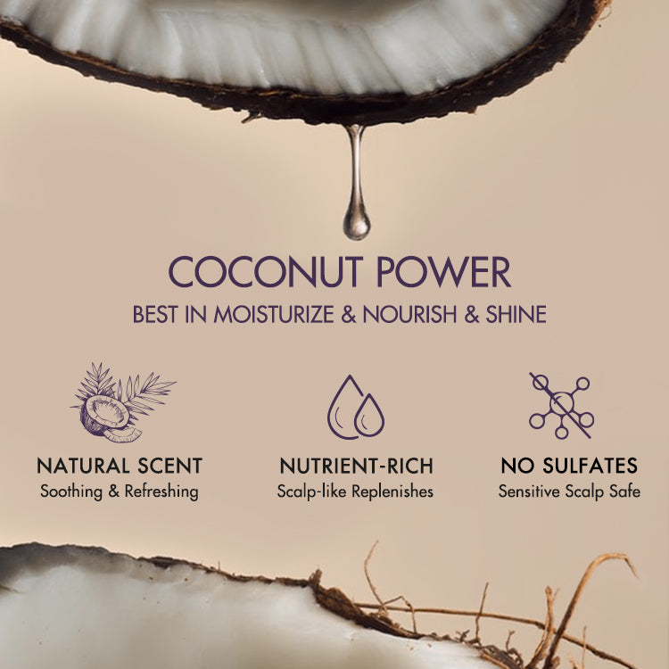 US Only | Wig Renewal Shampoo & Conditioner Set. Coconut Moisture & Effectively Cleans