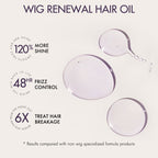 US Only | Wig Renewal Hair Oil. Repairs Dry & Damaged Hair. Boosts Shine. Controls Frizz