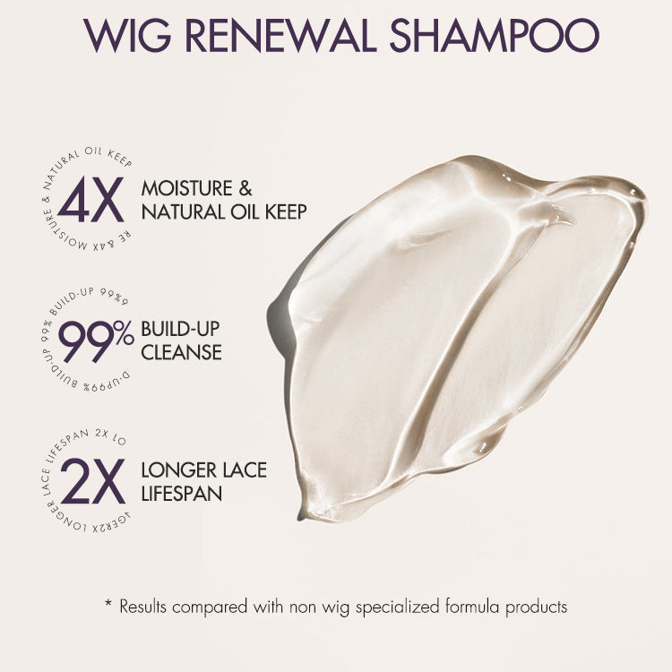 US Only | Wig Renewal Shampoo & Conditioner Set. Coconut Moisture & Effectively Cleans