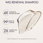 US Only | Wig Renewal Shampoo & Conditioner Set. Coconut Moisture & Effectively Cleans