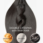 RawMagic Luxe Bundles -  Silky Straight 100% Virgin Human Hair Bundles