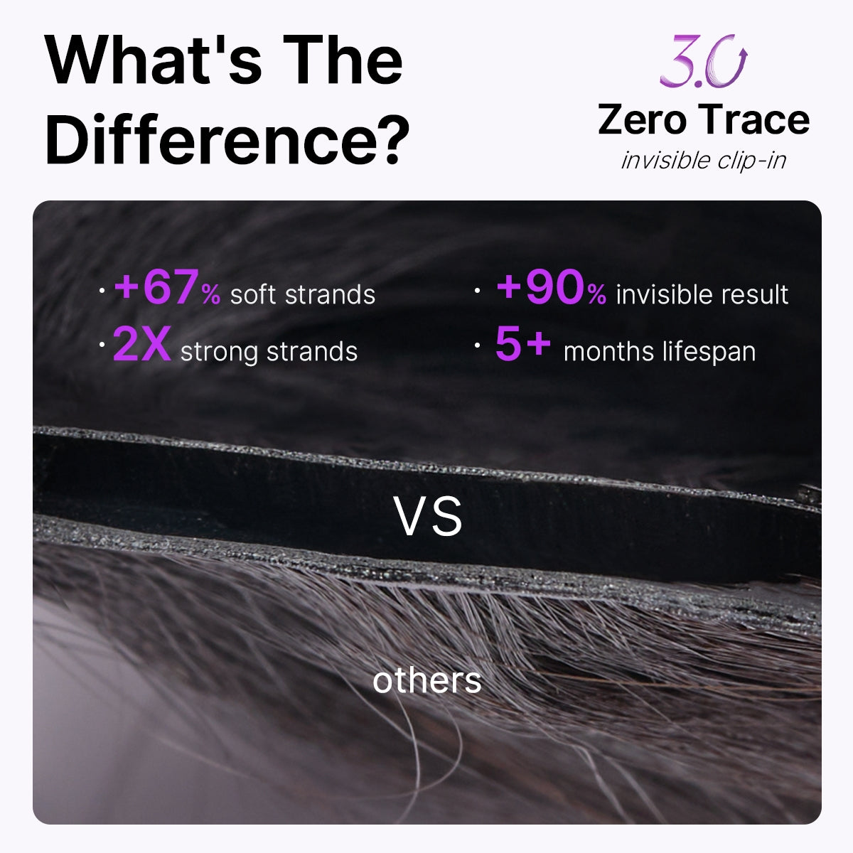 Silky Straight 0.59mm Zero Trace Invisible Clip in Hair Extensions 100g 7pcs / 6pcs Seamless Blend & Lightweight for Daily Styling