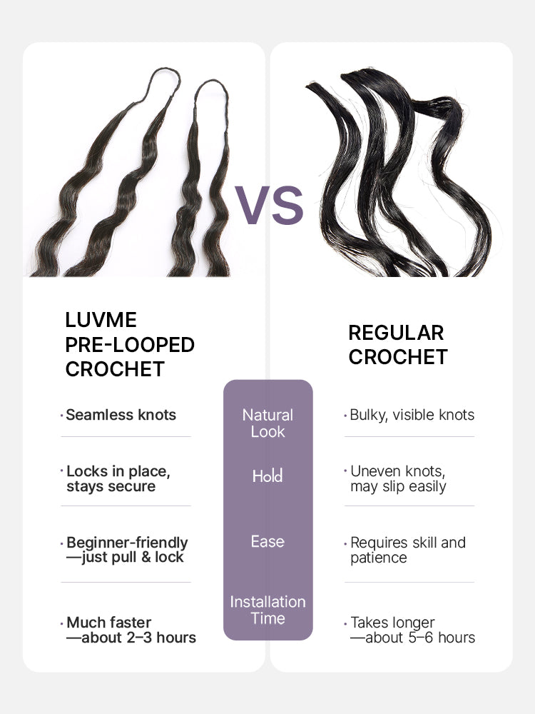 Readitress™ Pre-Separated Feather Crochet Human Hair for Miracle Knots Boho Braids | Deep Wave. Burmese Curly Protective Style (Free Gifts Included)  - US Only