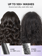 RawMagic Luxe Bundles - 1pc Raw Virgin Human Hair Body Wave 100% Unprocessed Natural Soft Shiny Long-Lasting Hair Extensions US Only