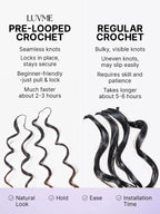 Miracle Knots Colored Crochet Hair Wet and Wavy Ombre | Mix Brown for Boho Braids | Crochet Weaves|  Fulani Braids | Twists Pre-Separated Lightweight Full & Soft Pre-Looped Human Hair Extensions Protective Style